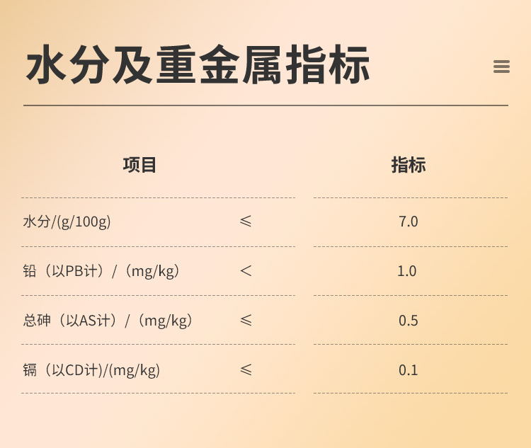 海參低聚肽_02 海參低聚肽_02